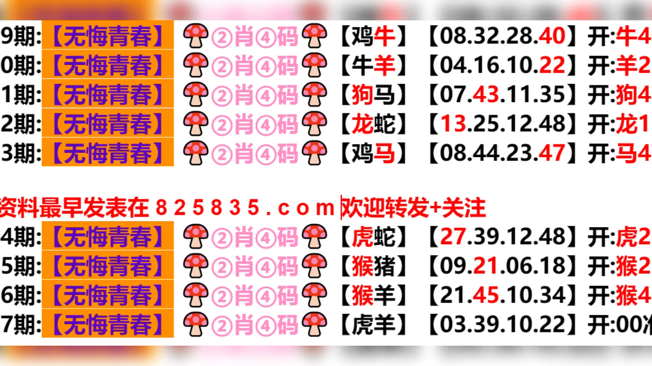 新澳門生肖走勢圖分布圖，探索與解析，澳門生肖走勢圖分布圖解析，探索與揭秘
