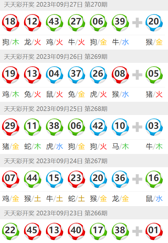 澳門六開彩天天免費開獎，探索彩票文化背后的魅力與奧秘，澳門六開彩，彩票文化的魅力與奧秘之探索