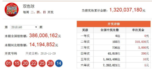 澳門六開獎(jiǎng)結(jié)果2023年昨晚開獎(jiǎng)分析，澳門六開獎(jiǎng)結(jié)果分析，2023年最新開獎(jiǎng)數(shù)據(jù)解讀
