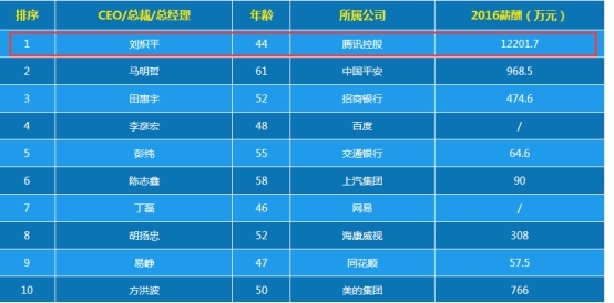 揭秘最準一肖一碼，探尋100%精準預測的秘密，揭秘最準一肖一碼，探尋生肖預測百分之百準確之秘