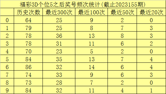 澳門六開彩開獎結果查詢49，全面解析與實用指南，澳門六開彩開獎結果查詢解析與指南