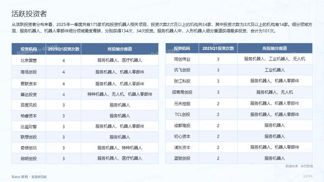 2025全年資料免費(fèi)大全，獲取海量信息的寶庫，2025全年資料寶庫，海量信息免費(fèi)獲取大全