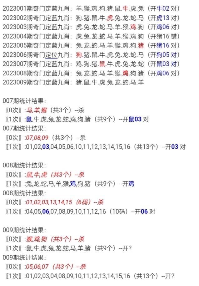 揭秘彩票秘密，揭秘三肖一碼期期準(zhǔn)，實(shí)現(xiàn)100%命中率！，揭秘彩票秘密，三肖一碼期期準(zhǔn)，實(shí)現(xiàn)彩票命中率百分之百！
