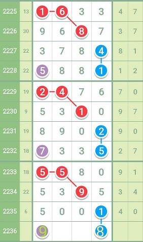 揭秘7777788888精準(zhǔn)一肖中特使用方法——全方位解析與實戰(zhàn)攻略，揭秘精準(zhǔn)預(yù)測一肖中特技巧，全方位解析與實戰(zhàn)攻略揭秘7777788888的使用法門
