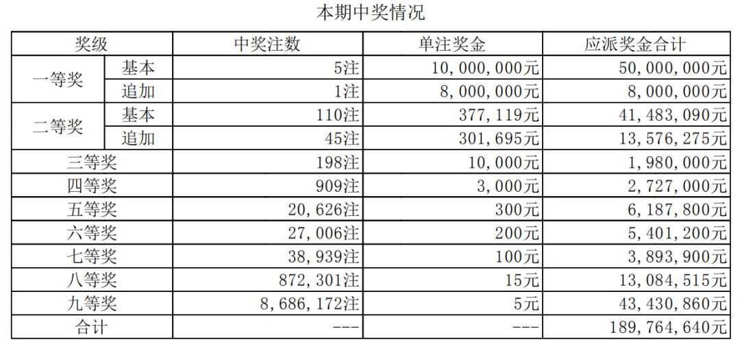 澳門六開獎(jiǎng)結(jié)果第16期分析與預(yù)測(cè)，澳門六開獎(jiǎng)結(jié)果第16期解析與預(yù)測(cè)報(bào)告