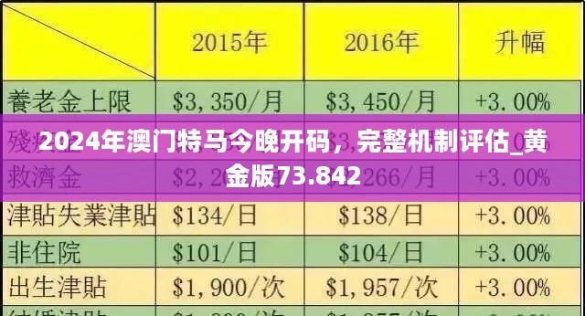 老澳門六合資料庫大全——探索歷史與現(xiàn)代的交融之地，老澳門六合資料庫大全，歷史與現(xiàn)代的交融探索