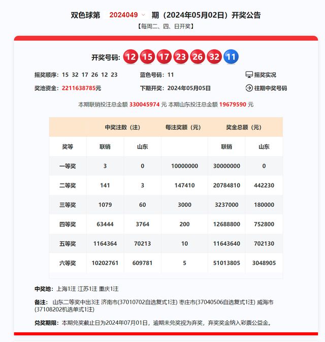 揭秘新奧歷史開獎(jiǎng)記錄，探尋未來的趨勢(shì)與機(jī)遇，揭秘新奧歷史開獎(jiǎng)記錄，探尋未來趨勢(shì)與機(jī)遇之門
