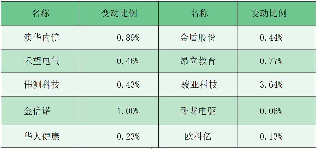 澳門三中三碼精準(zhǔn)解釋資料，揭秘背后的秘密與真相，澳門三中三碼揭秘，真相與秘密解析