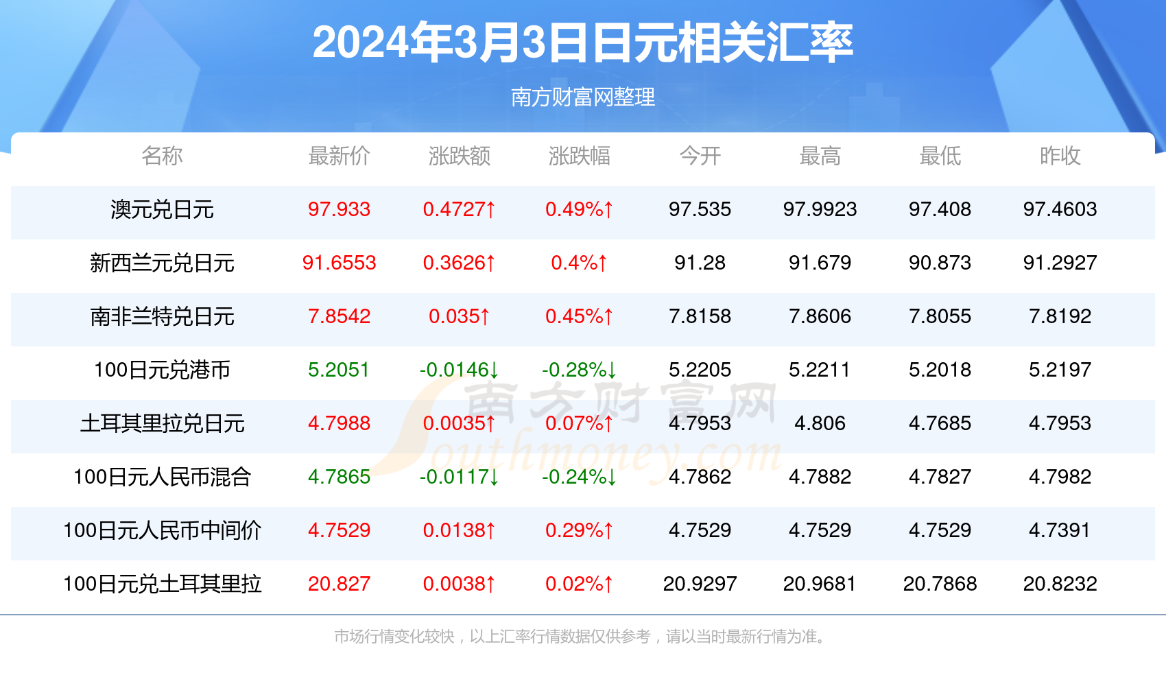 最新資訊，2025年香港彩票開(kāi)獎(jiǎng)結(jié)果實(shí)時(shí)查詢，香港彩票最新資訊，2025年開(kāi)獎(jiǎng)結(jié)果實(shí)時(shí)查詢系統(tǒng)啟動(dòng)