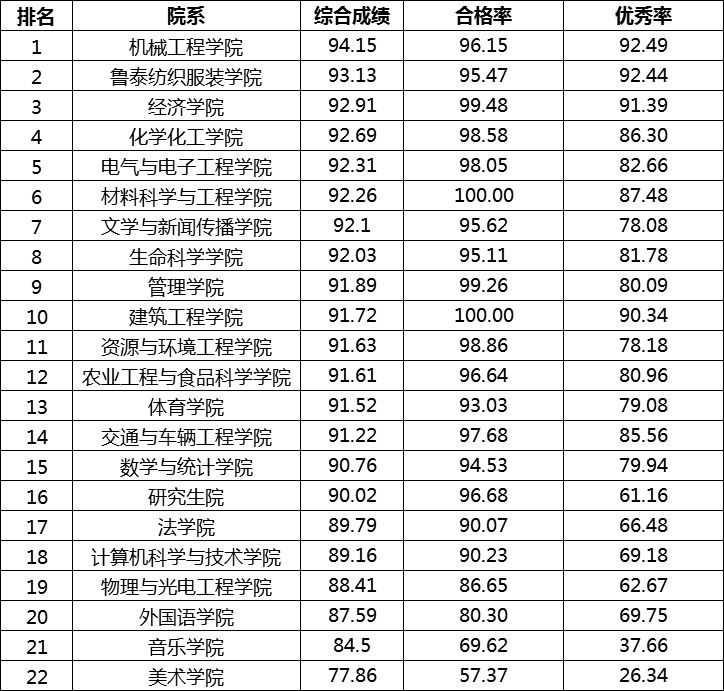 新澳門最快開獎結(jié)果實時更新，輕松掌握最新開獎動態(tài)，澳門最新開獎結(jié)果實時更新，掌握最新動態(tài)