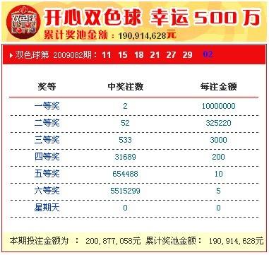 新奧開獎結(jié)果，揭秘彩票背后的秘密，揭秘新奧彩票開獎結(jié)果背后的秘密真相