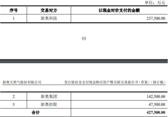 2025新奧全年資料大全網(wǎng)址，一站式獲取所有信息，2025新奧全年資料大全網(wǎng)址，一站式獲取所有信息的指南