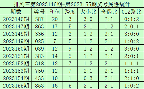 今晚澳門9點35開獎直播，全面解析與實時關注指南，澳門今晚9點35開獎直播，全面解析與實時關注指南