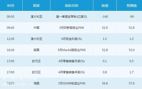 新澳今晚上9點30開獎直播結(jié)果揭曉，全方位解讀與預(yù)測分析，新澳今晚開獎直播揭曉，全方位解讀與預(yù)測分析