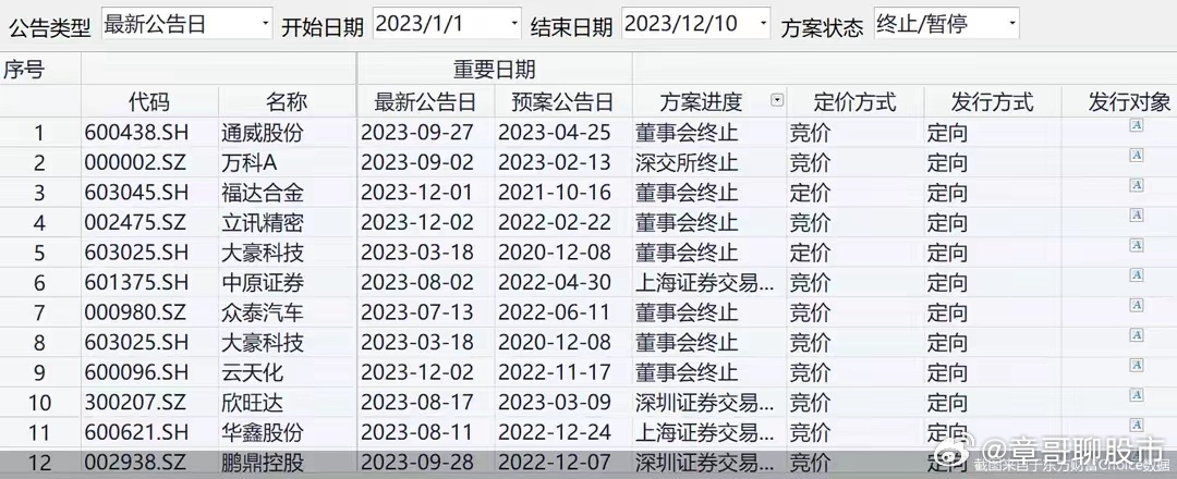 今晚9點30分特訓，探索未知領域，開啟全新篇章，探索未知領域，今晚9點30分特訓開啟全新篇章之旅