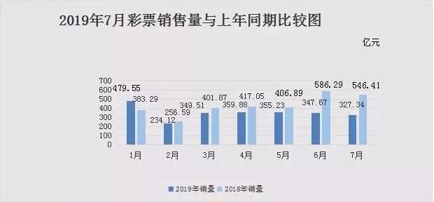 2025年天天彩精準資料預測與解析，2025年天天彩精準預測資料解析報告