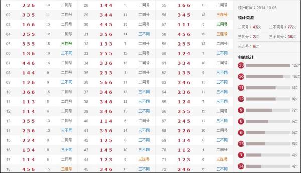 澳門六合開獎記錄結(jié)果，深度解析與探索，澳門六合開獎記錄深度解析與探索結(jié)果