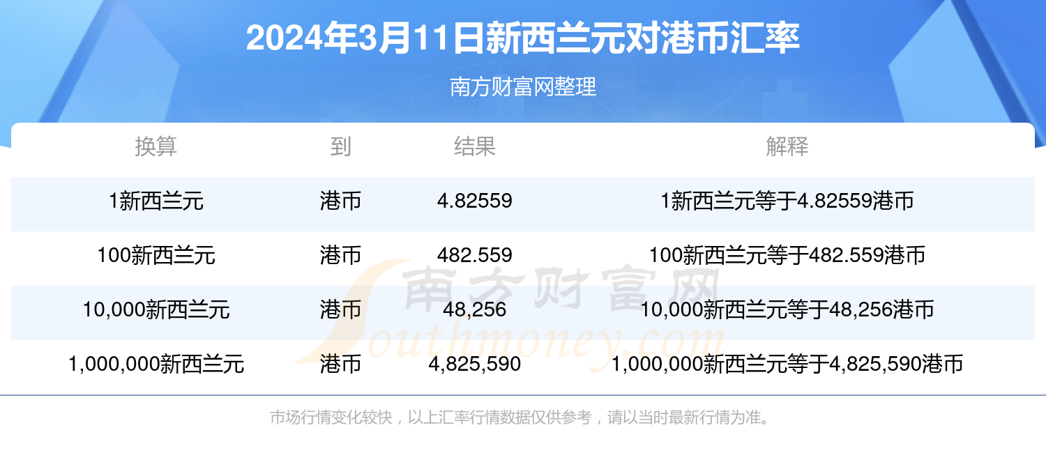 新澳門2025年開獎(jiǎng)記錄查詢，全面解析與實(shí)用指南，澳門未來彩票開獎(jiǎng)記錄解析與查詢實(shí)用指南（2025年）