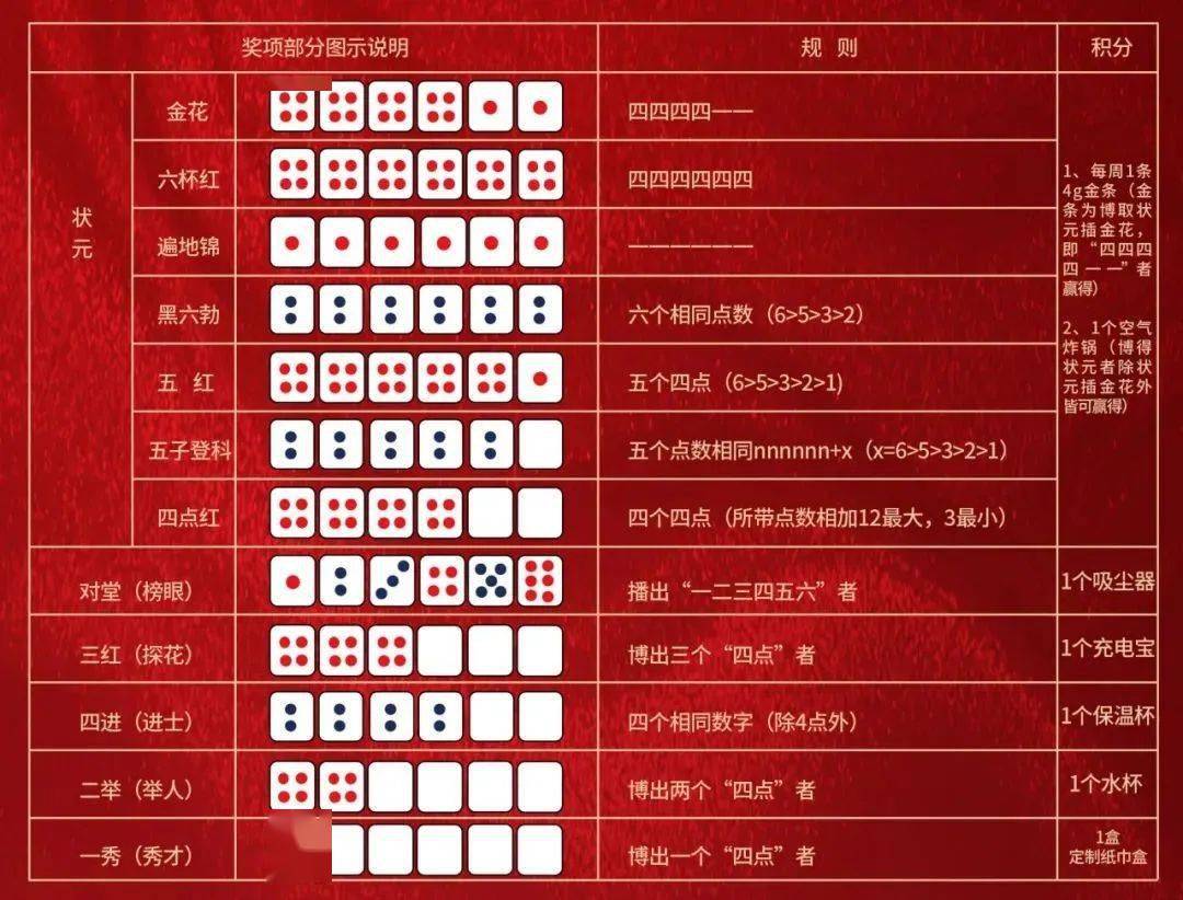 王中王精準(zhǔn)一碼一肖網(wǎng)站，揭秘預(yù)測(cè)玄機(jī)，助力彩票夢(mèng)想，王中王精準(zhǔn)預(yù)測(cè)一碼一肖揭秘，彩票夢(mèng)想助力站