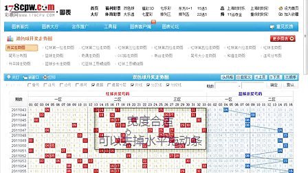 新奧開獎(jiǎng)生肖走勢圖，深度解析與預(yù)測，新奧開獎(jiǎng)生肖走勢圖深度解析及預(yù)測報(bào)告