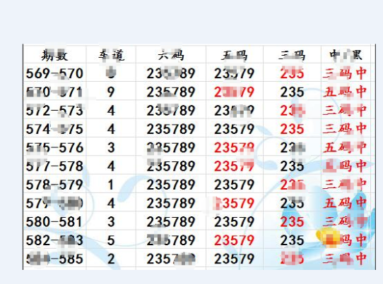 關于香港六合彩開獎結果記錄的深度解析與預測（至2025年），香港六合彩開獎結果深度解析與預測，至2025年的趨勢洞察