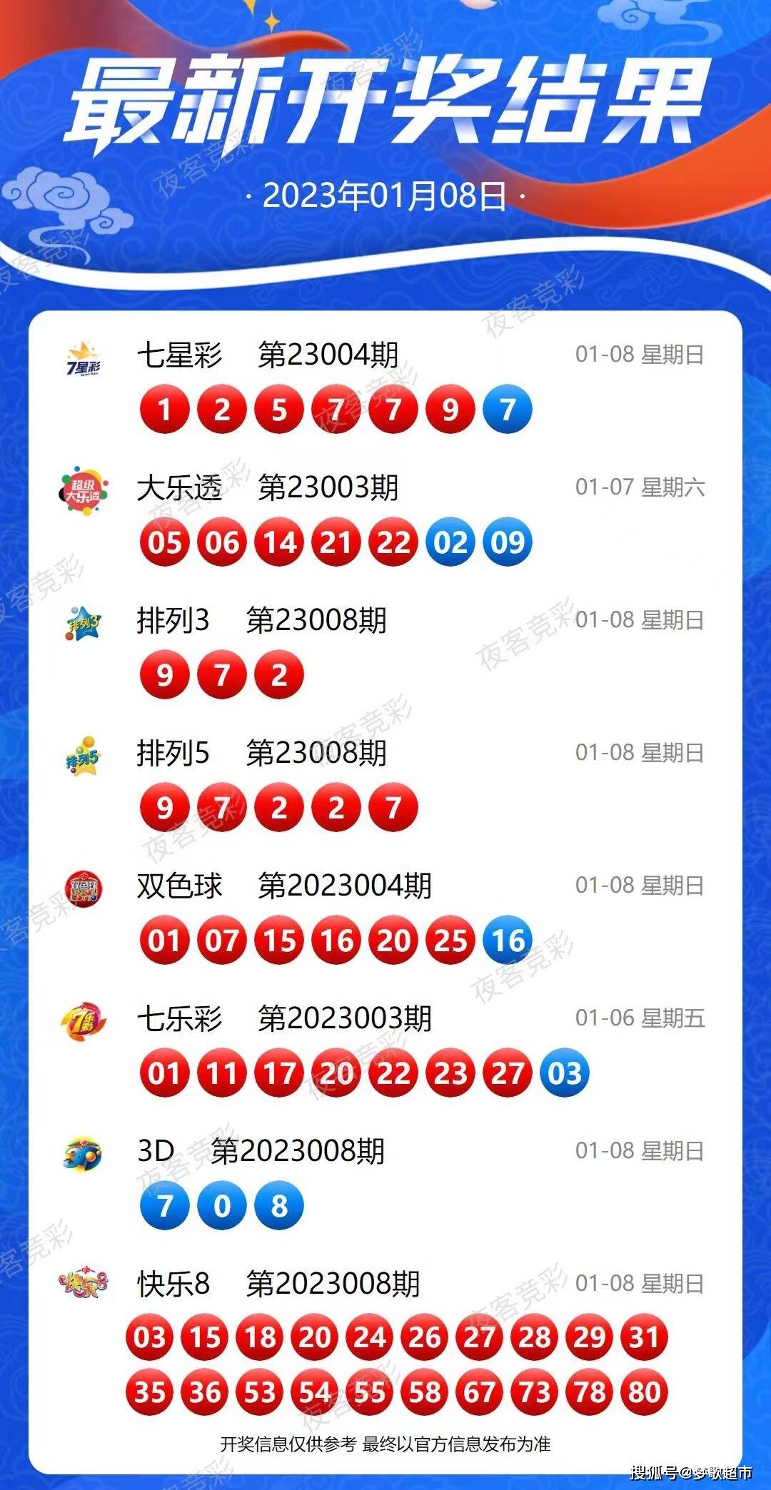 新澳今晚特9點30開獎揭秘，探索彩票背后的秘密，新澳今晚特9點30開獎背后的秘密探索，彩票揭秘之旅