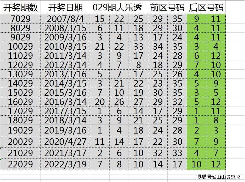 白小姐三肖三期必開獎(jiǎng)虎年快樂(lè)——揭秘彩票背后的秘密與策略，揭秘彩票背后的秘密與策略，白小姐三肖三期必開獎(jiǎng)虎年快樂(lè)探討彩票策略與真相