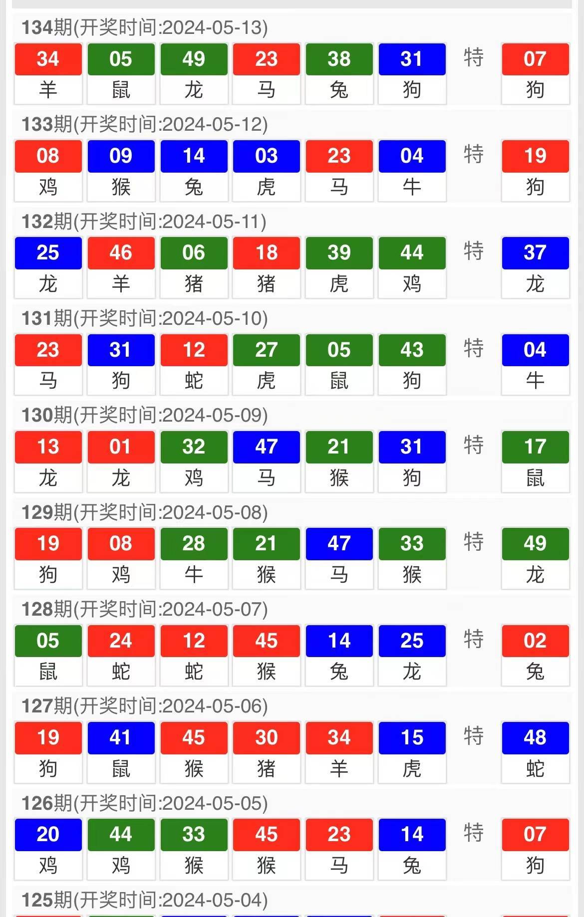 澳門三肖三碼期期準免費——揭秘準確預(yù)測的秘密，澳門三肖三碼期期準揭秘，精準預(yù)測的秘密公開！