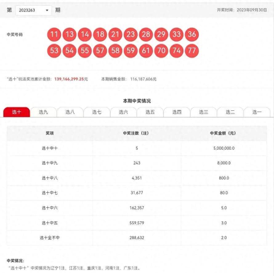 199期澳門六開彩開獎結(jié)果查詢，快速獲取最新開獎信息，澳門六開彩最新開獎結(jié)果查詢，快速掌握最新開獎信息