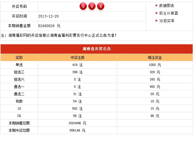 新澳門開獎結果及開獎記錄表詳解，澳門最新開獎結果及記錄表全面解析