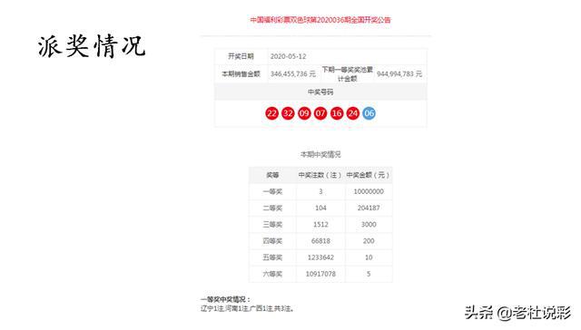 澳門一一碼一特一中準選今晚，探索澳門的魅力與未來，澳門魅力與未來探索，今晚一一碼一特一中準選揭曉
