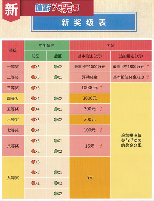 今晚新澳門9點(diǎn)35分的開獎結(jié)果，期待與驚喜的交匯點(diǎn)，新澳門今晚9點(diǎn)35分開獎結(jié)果揭曉，期待與驚喜交匯的時刻