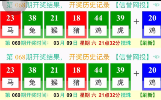 澳門晚六開彩開獎結(jié)果，揭秘彩票背后的秘密，澳門晚六開彩開獎結(jié)果揭秘，彩票背后的秘密揭曉