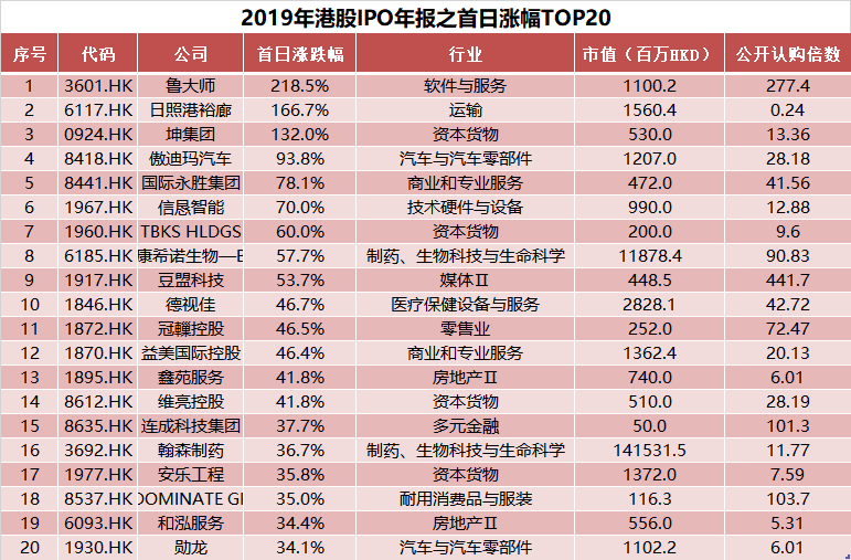 新澳門2025歷史開獎(jiǎng)記錄查詢表，探索與解析，澳門歷史開獎(jiǎng)記錄查詢表（2025版），深度探索與解析