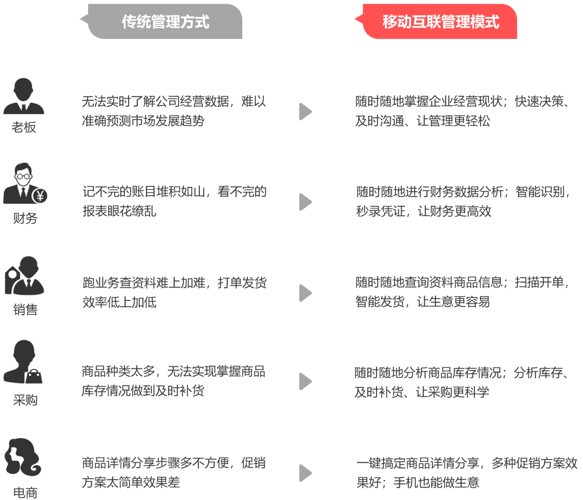 香港精準(zhǔn)管家婆生肖運(yùn)勢(shì)解讀，探索生肖與未來(lái)的神秘聯(lián)系（7777888888精準(zhǔn)管家婆），香港精準(zhǔn)管家婆生肖運(yùn)勢(shì)揭秘，生肖與未來(lái)神秘聯(lián)系的探索