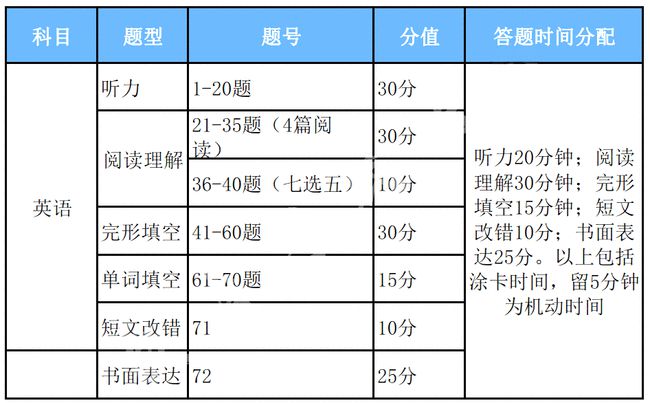 新奧最精準(zhǔn)免費(fèi)大全最新，全方位指南與秘籍，新奧最精準(zhǔn)免費(fèi)指南大全，最新全方位秘籍與攻略