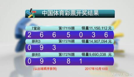 澳門六開彩開獎結(jié)果今天最新查詢，掌握實時資訊，贏在起跑線，澳門六開彩最新開獎結(jié)果實時查詢，掌握資訊，決勝起跑線！