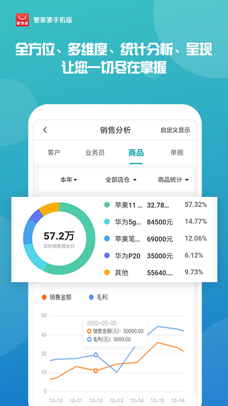 揭秘管家婆一肖一碼一中，神秘預測背后的真相，揭秘管家婆一肖一碼真相，神秘預測背后的秘密