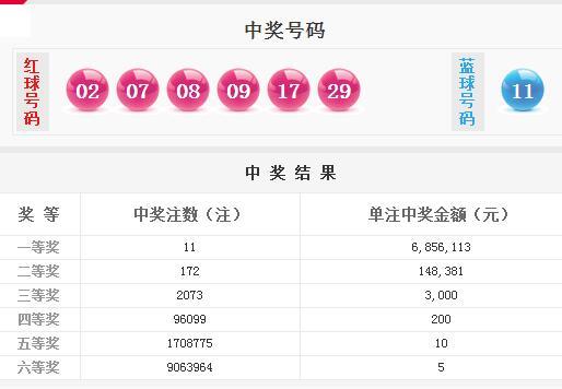 新澳天天開獎(jiǎng)資料大全第262期，深度解析與策略分享，新澳天天開獎(jiǎng)資料第262期深度解析與策略分享