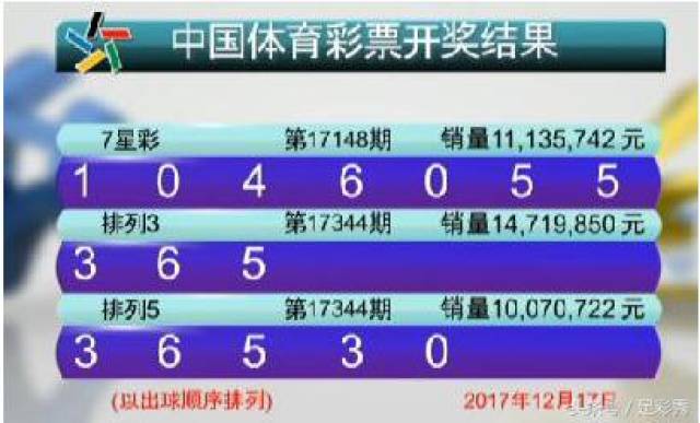 新澳門六開彩開獎結(jié)果2020年回顧與展望，澳門六開彩開獎結(jié)果回顧與展望，2020年回顧與未來展望