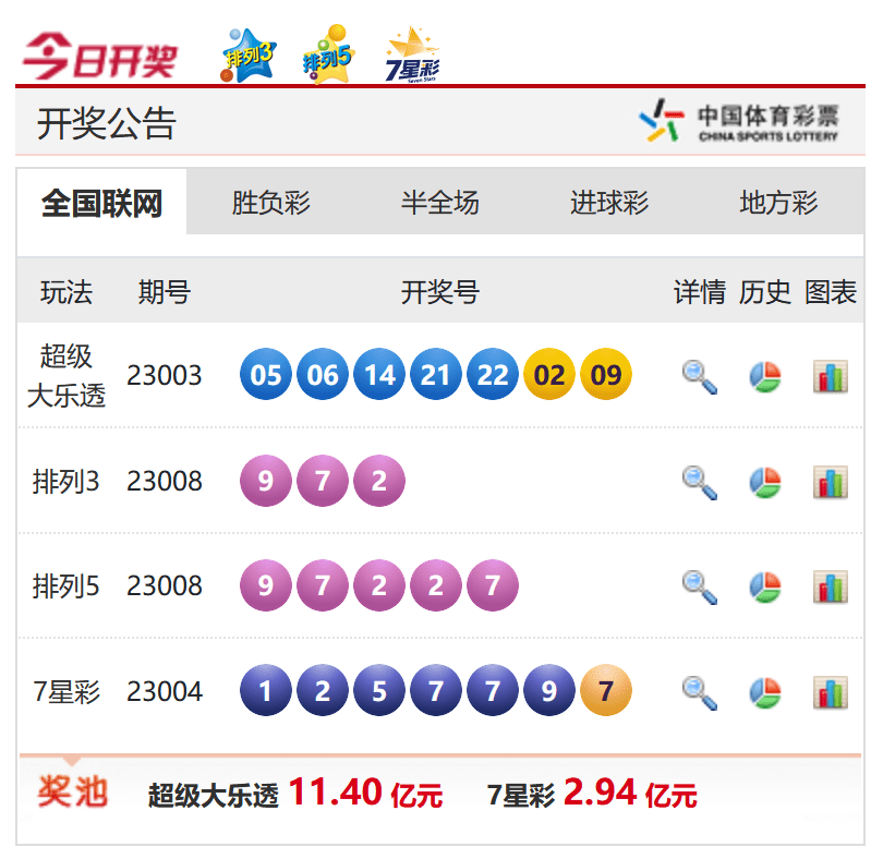 香港今晚六給彩開(kāi)獎(jiǎng)結(jié)果，探索彩票背后的秘密與期待，香港六給彩開(kāi)獎(jiǎng)探索，彩票背后的秘密與期待的高潮時(shí)刻