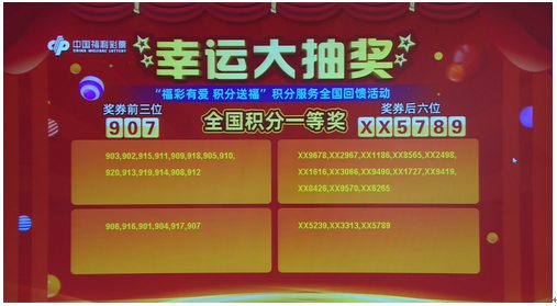 新澳門六開彩開獎結(jié)果2020年，回顧與解析，澳門六開彩開獎結(jié)果回顧與解析，聚焦2020年數(shù)據(jù)