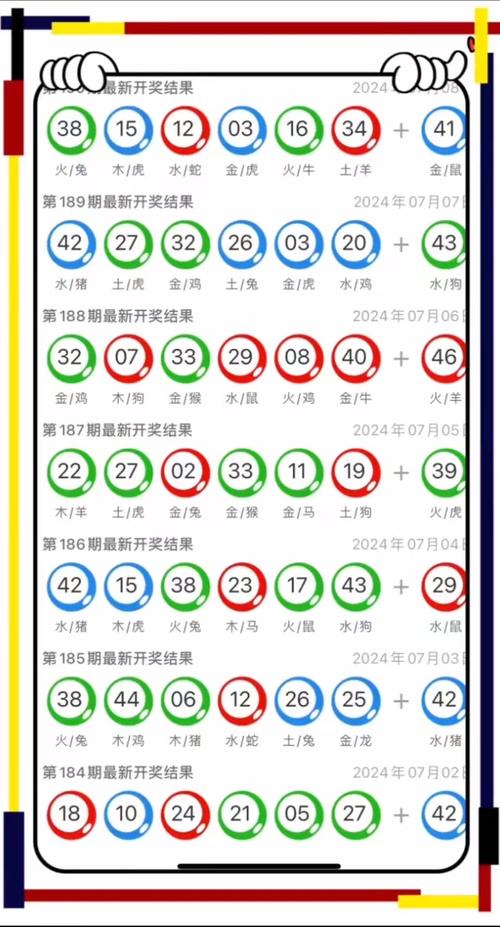 探索2024新澳門正版免費(fèi)正題雙色球的世界，揭秘2024新澳門正版雙色球的世界探索