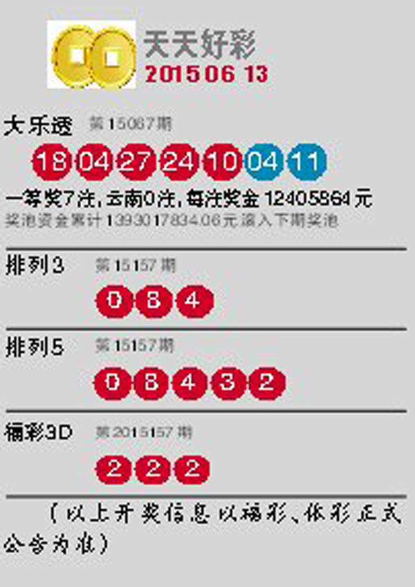 探索澳門未來(lái)，2025新澳門天天開好彩的無(wú)限可能，探索澳門未來(lái)，展望2025新澳門的美好無(wú)限可能
