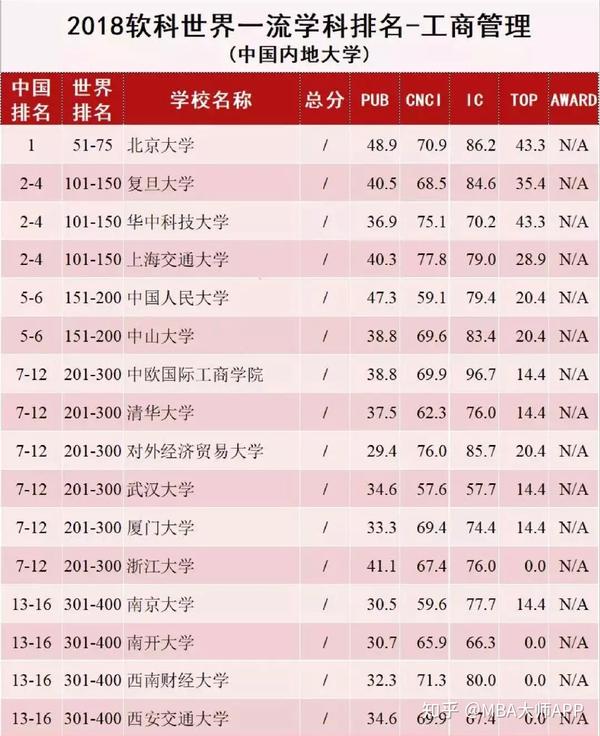王中王一肖一碼一中一MBA，深度解析與探索，王中王一肖一碼MBA深度解析與探索