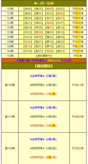 2025新澳正版資料大全——掛牌圖片資料詳解，2025新澳正版掛牌圖片資料詳解大全