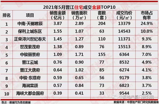 展望澳門(mén)天天好彩的未來(lái)，走向繁榮的2025年，澳門(mén)走向繁榮未來(lái)，2025年天天好彩的展望
