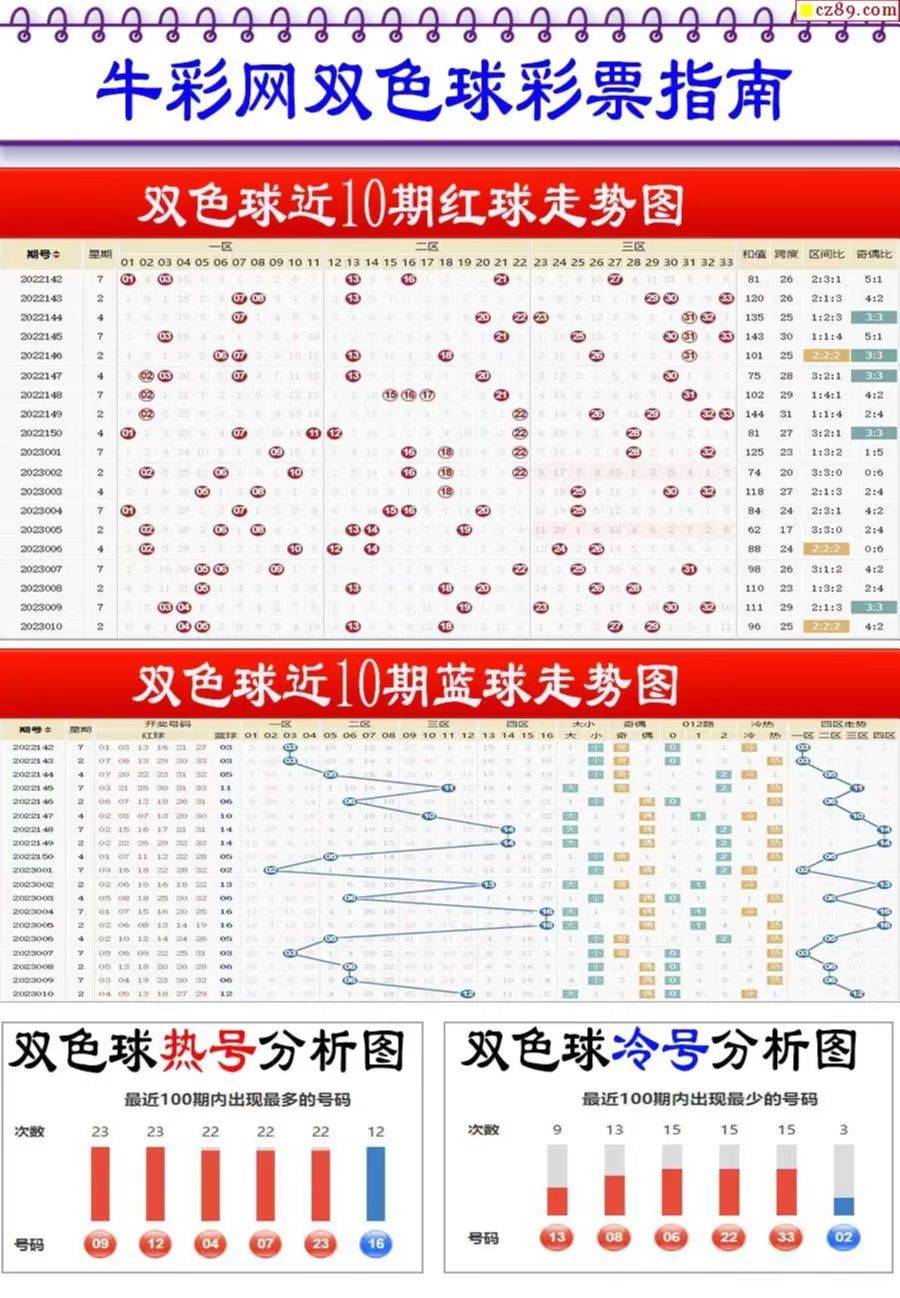 新奧2025最新資料大全紅雙喜，全面解析與SEO優(yōu)化策略，新奧2025紅雙喜資料大全，全面解析與SEO優(yōu)化策略指南