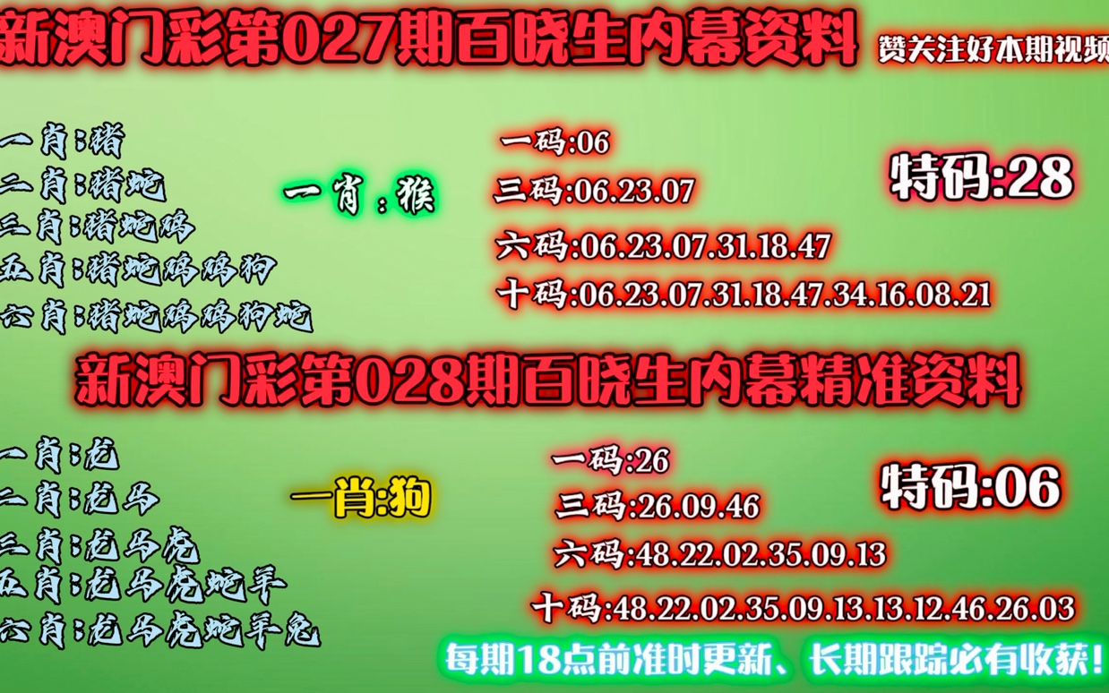 新澳門生肖走勢(shì)圖精準(zhǔn)版，探索生肖運(yùn)勢(shì)預(yù)測(cè)的魅力與實(shí)用性，新澳門生肖走勢(shì)圖精準(zhǔn)版，探索生肖運(yùn)勢(shì)預(yù)測(cè)的魅力與實(shí)用價(jià)值