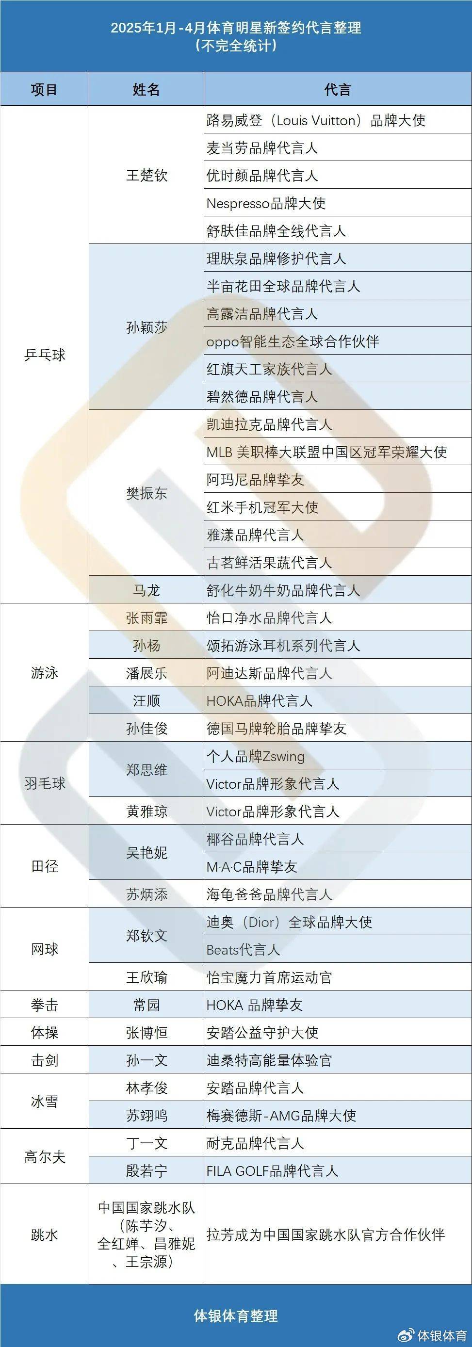 2025年新奧王中王公開(kāi)資料大全，深度解析與預(yù)測(cè)，2025年新奧王中王全方位解析與預(yù)測(cè)